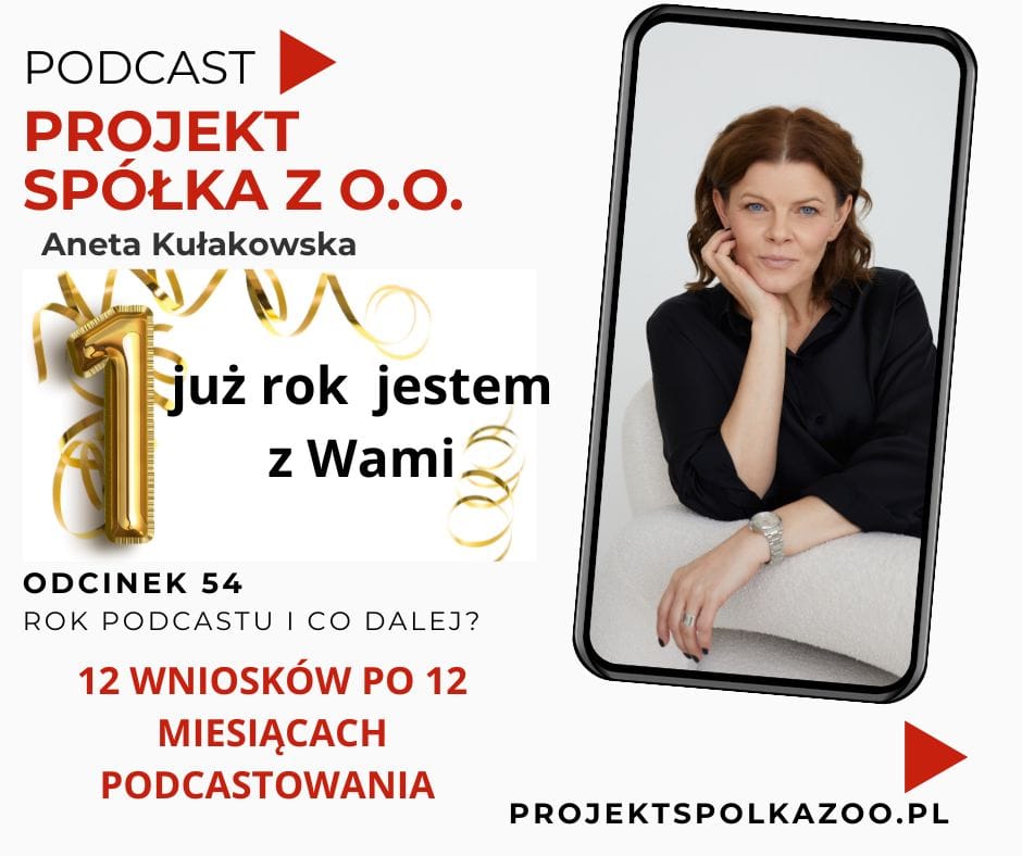 Rok podcastu i co dalej